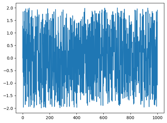 ../_images/97435ace4e8d144ade8d073dbd7f740776935e8a47916e45a92d7ee47027a915.png